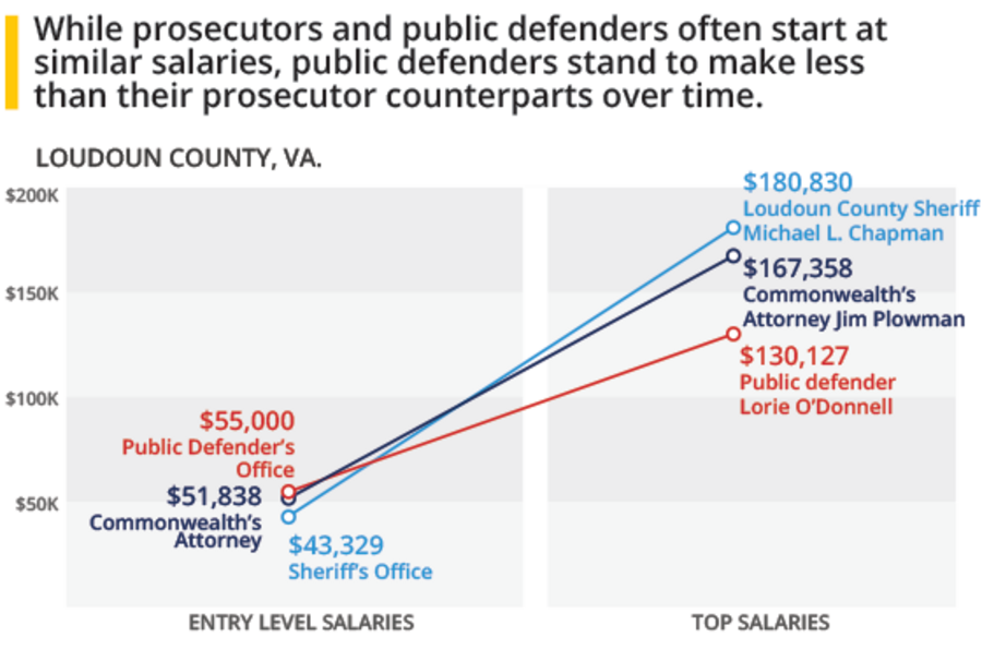 Why free lawyers shouldn’t come cheap
